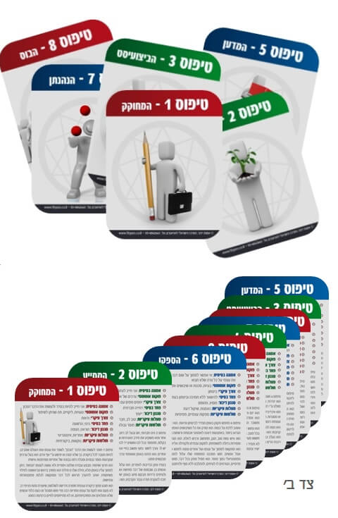 קלפי אניאגרם לאבחון עצמי בפיתוחה של אסנת ידגר