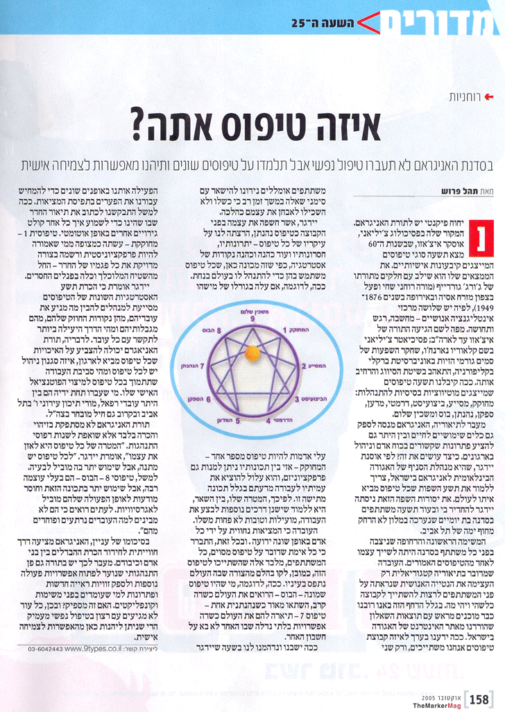 themarker